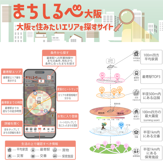 【大阪府】ODPOデータ活用アイデアコンテストで優秀賞を受賞したアイデアが実装されました！！